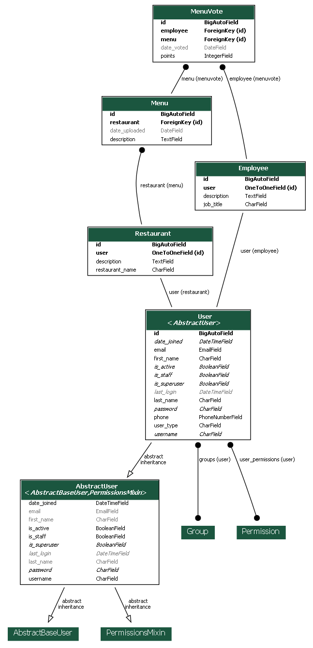 database_schema.png