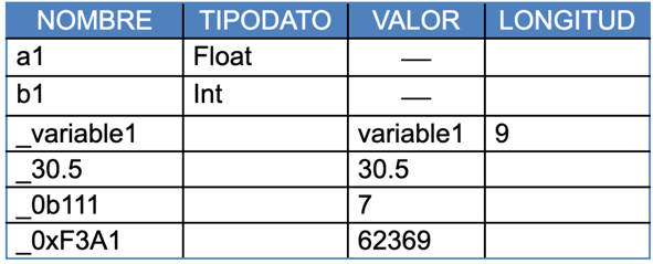 symbol-table.png