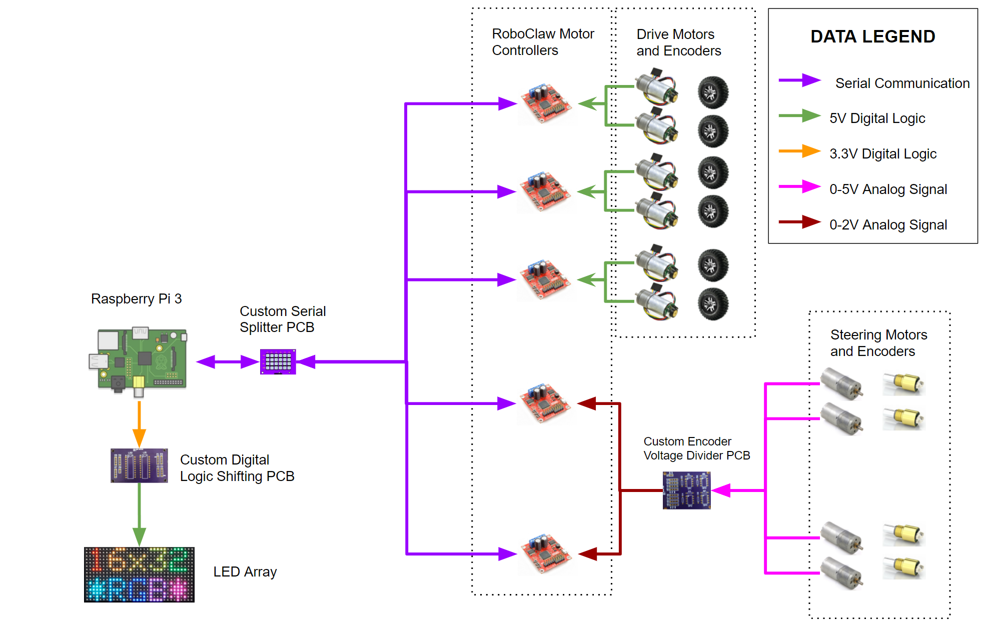 data diagram.PNG