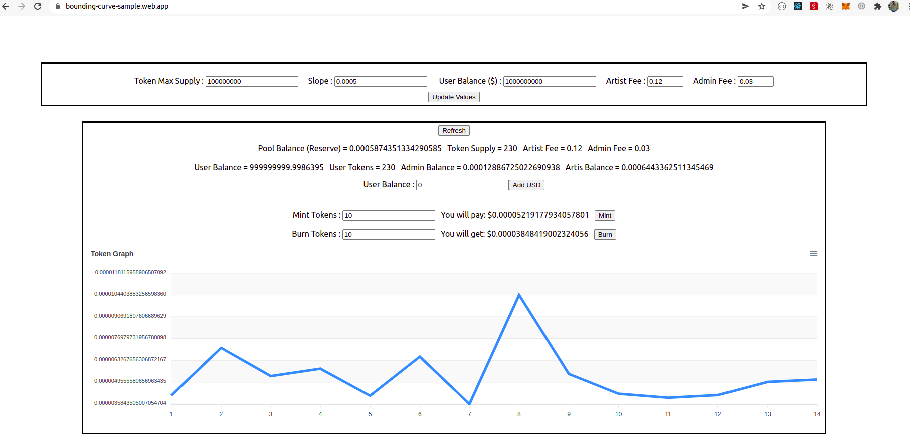 bounding-curve-site-snap-main-graph.png