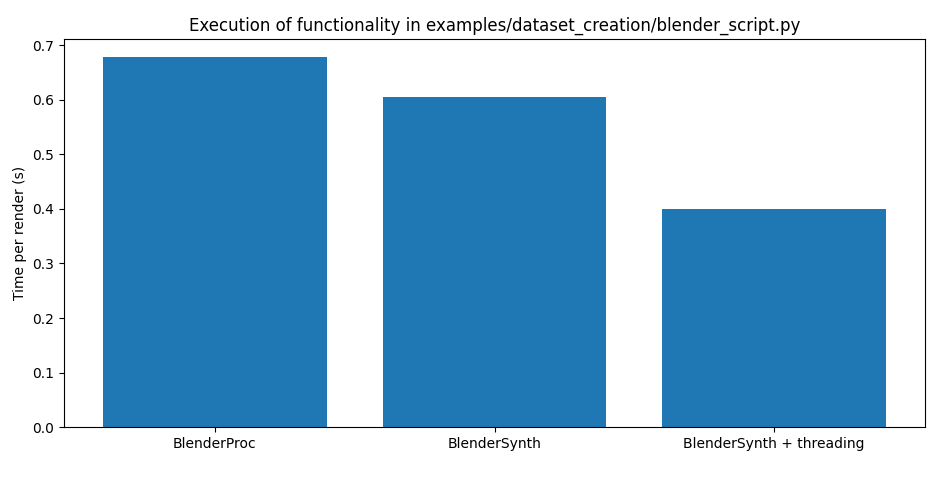 benchmark-1.png