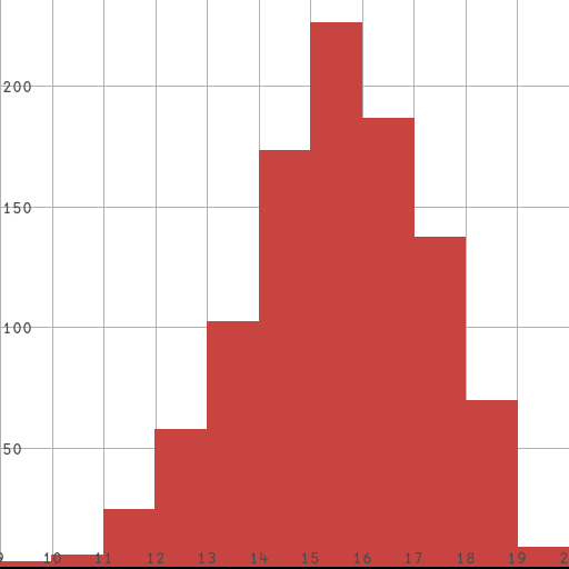 example-plot-3.png