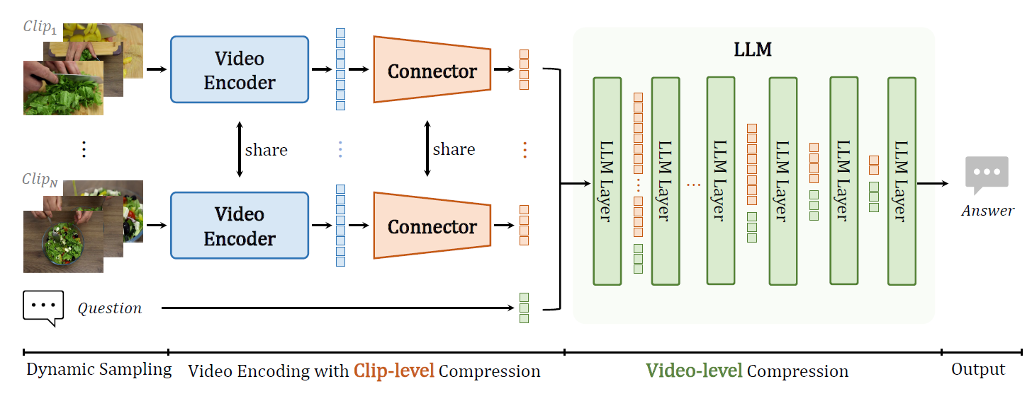 model_framework.png