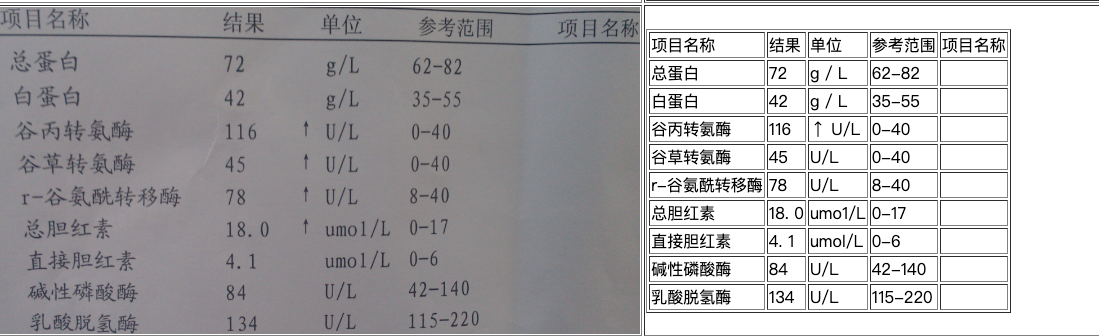 table_ch_result3.jpg