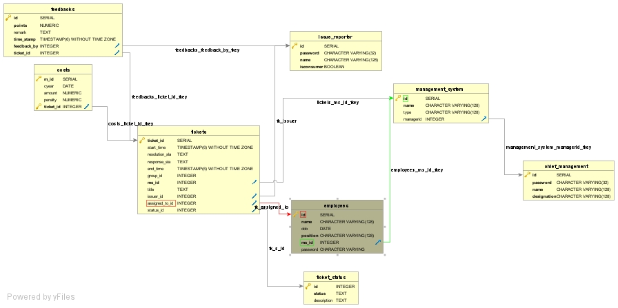 er-diagram.png