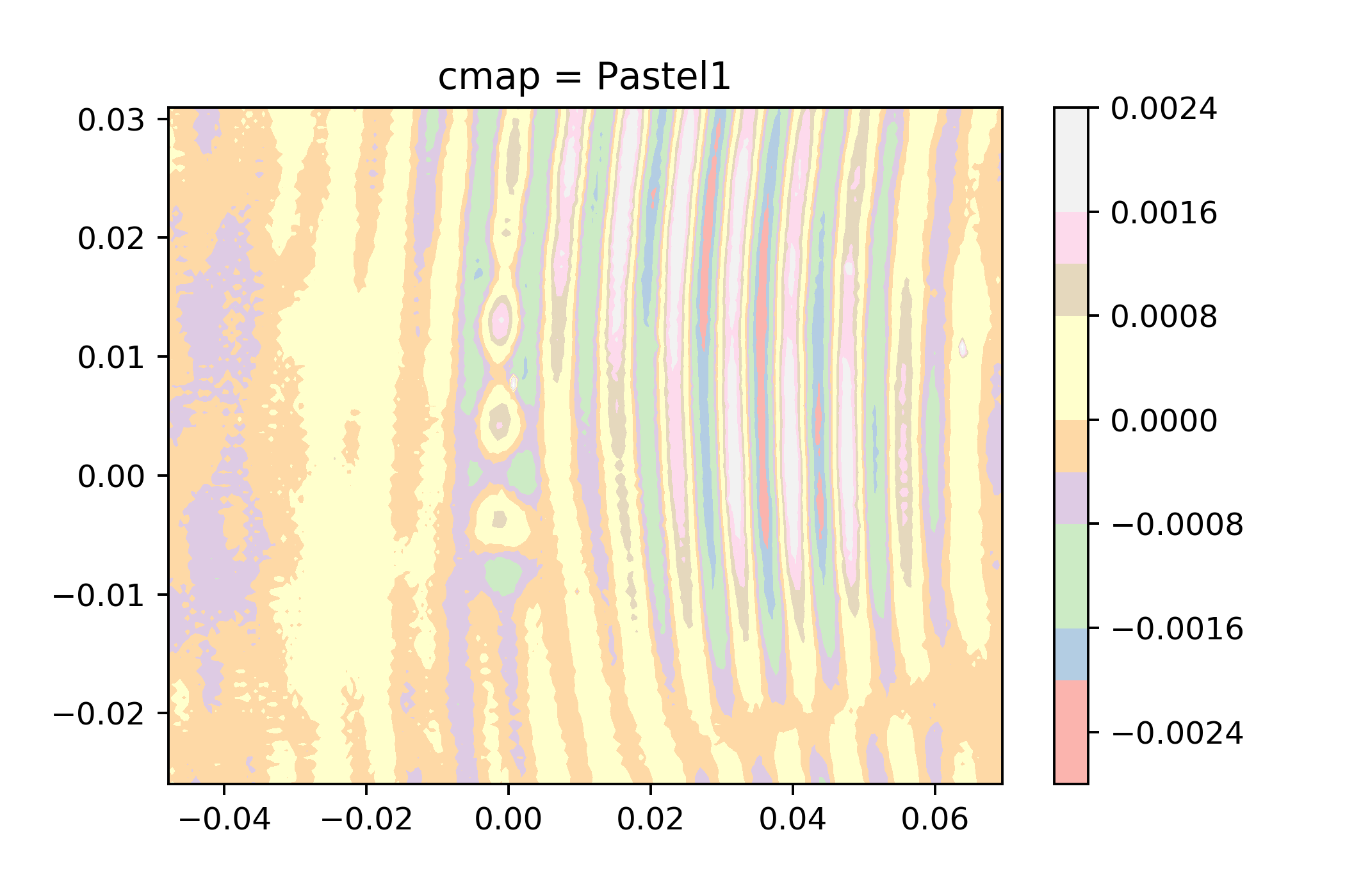 cmap = Pastel1.png