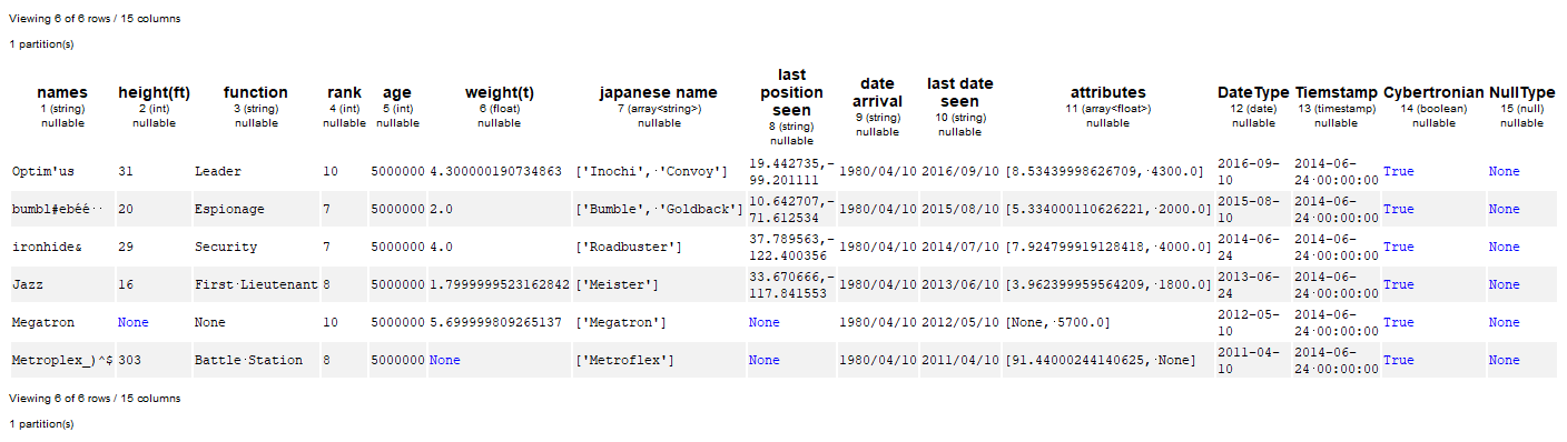 table3.png