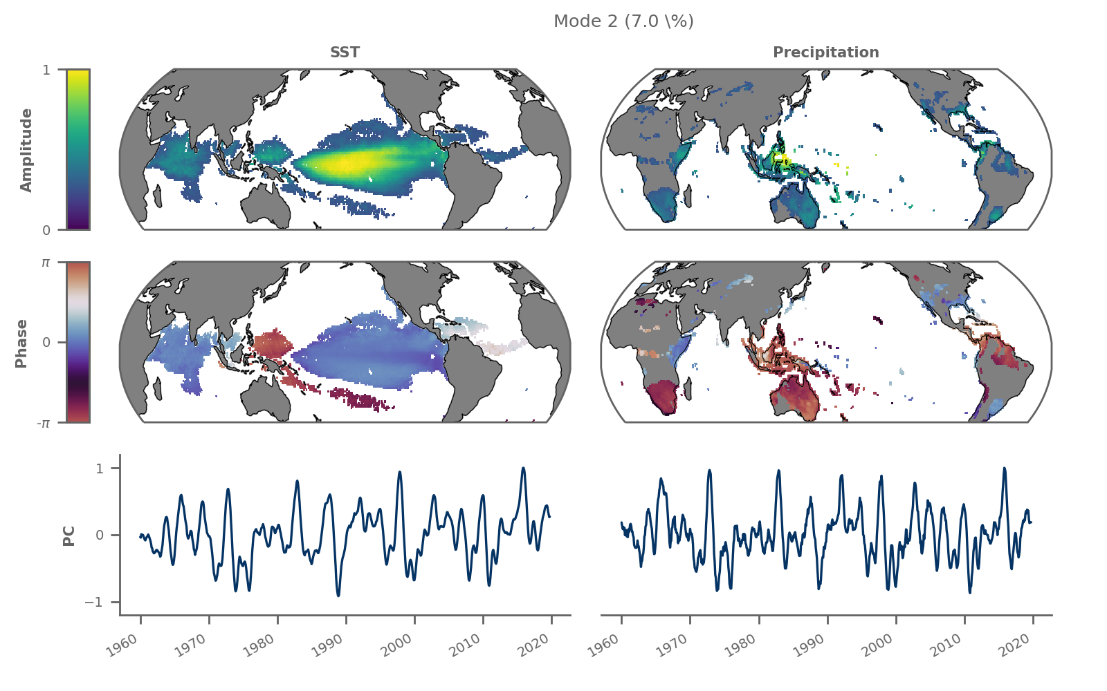 example-plot2.png