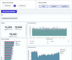 feedback-dashboard.png