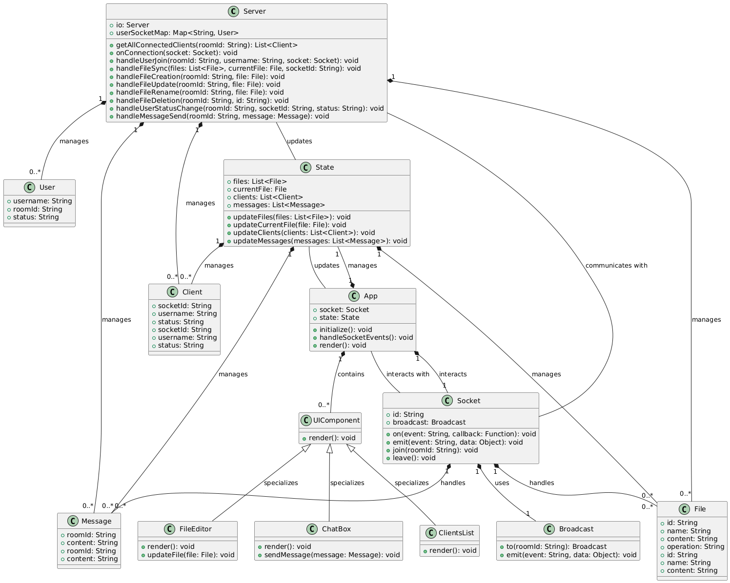 low-level-diagram.png