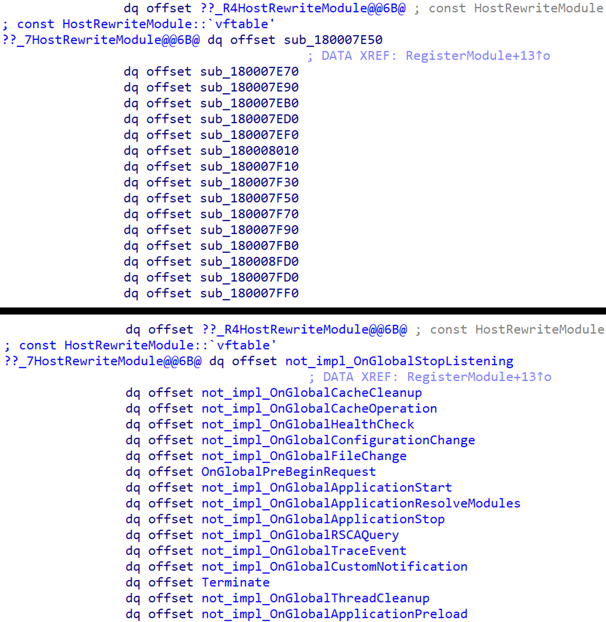 virtual_methods_comparison.png