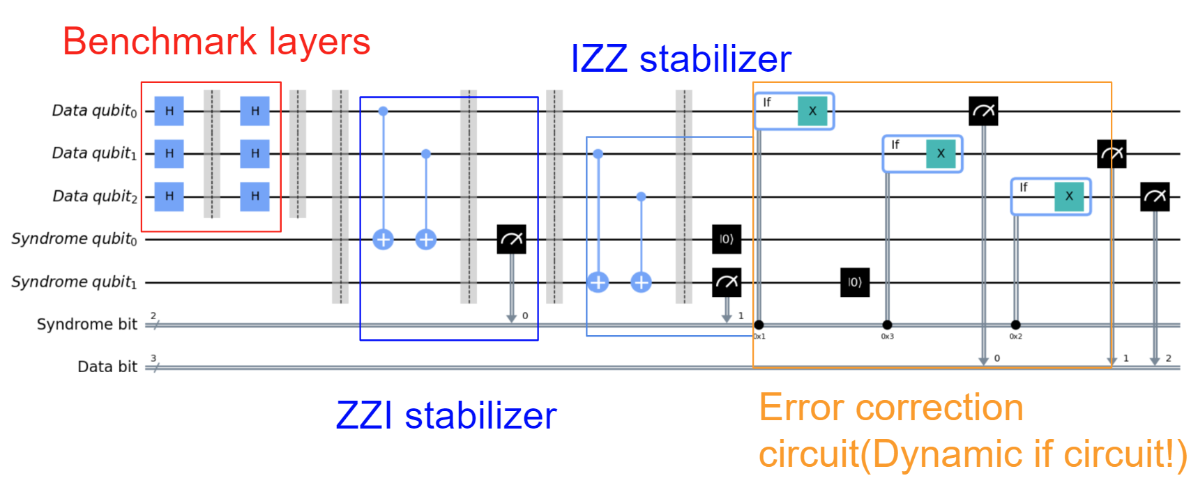 Repcircuit.png