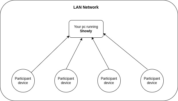 how-it-works-diagram.jpg