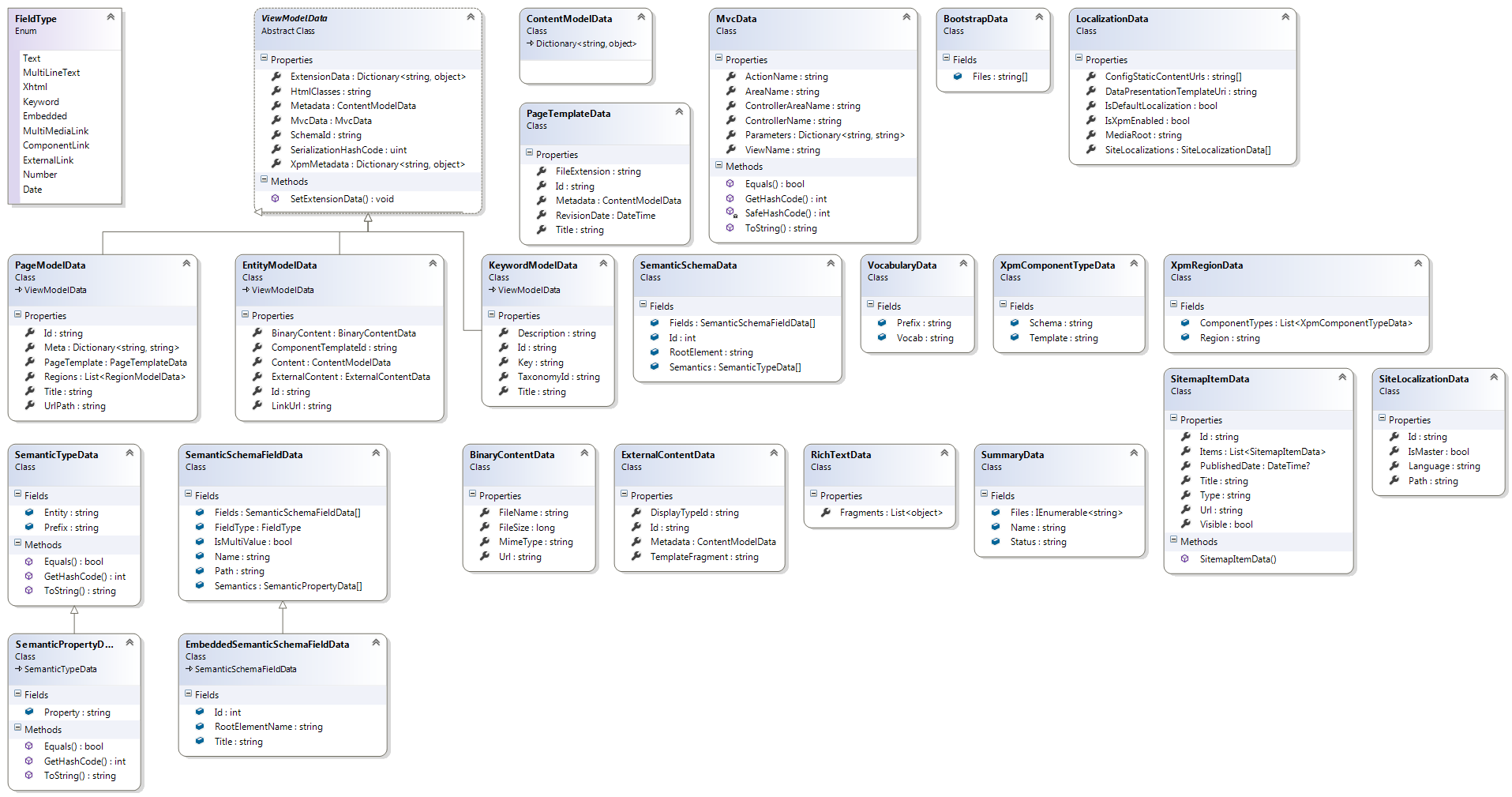 ClassDiagram1.png