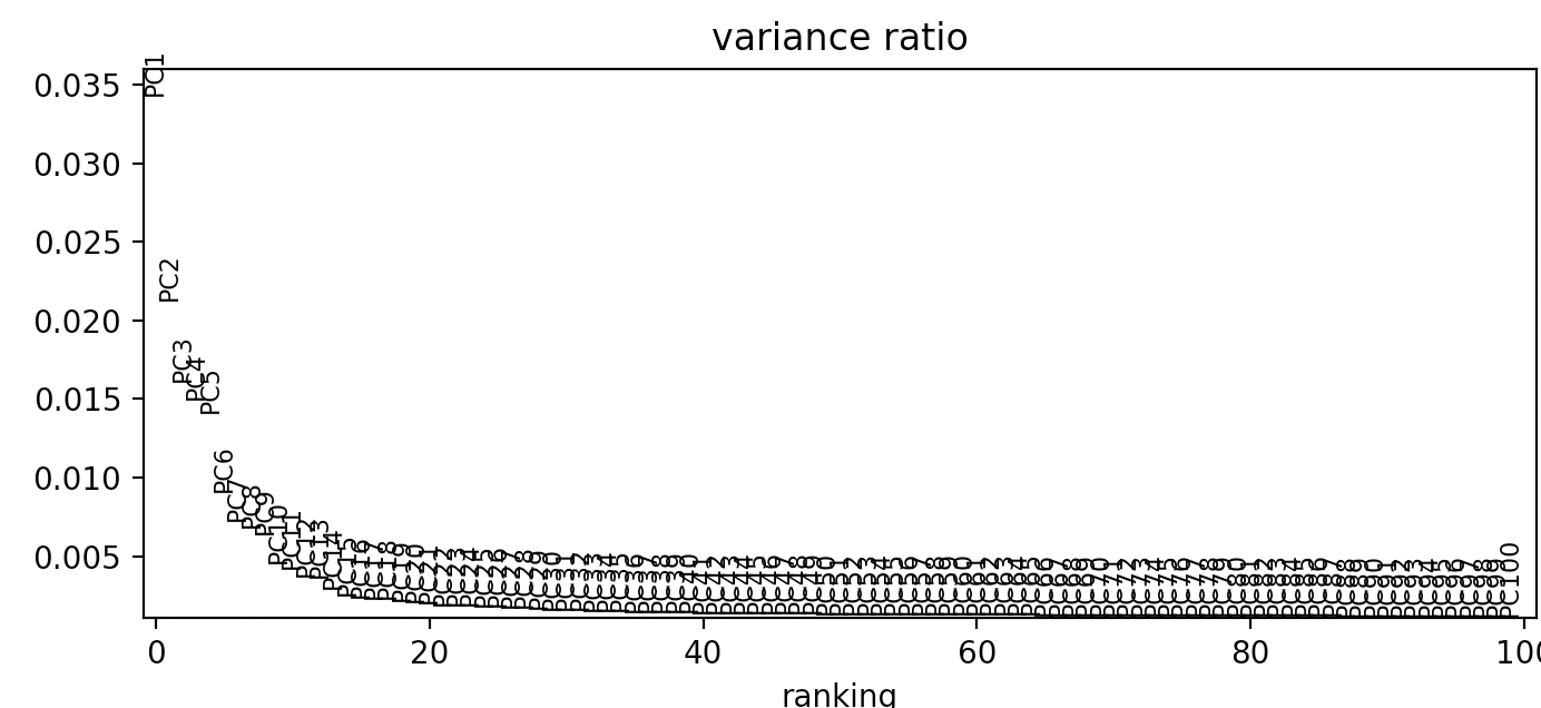 pca_lung_101120.png