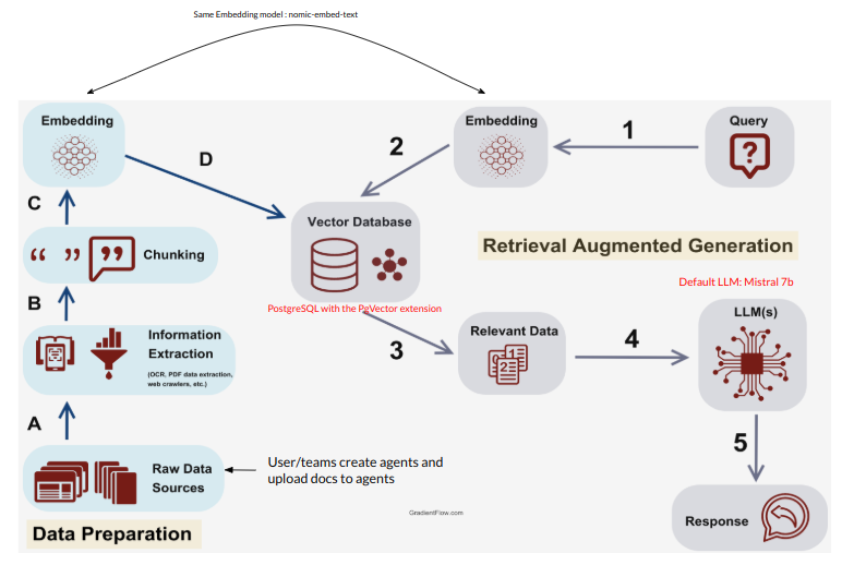 diagram.png