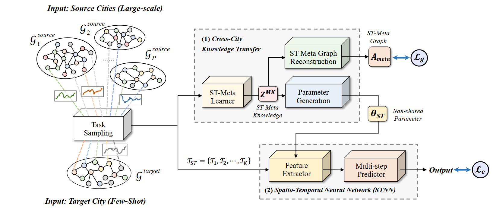 framework.png