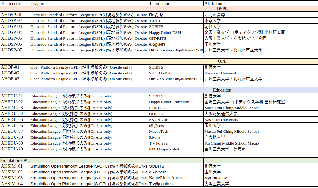 participants.png