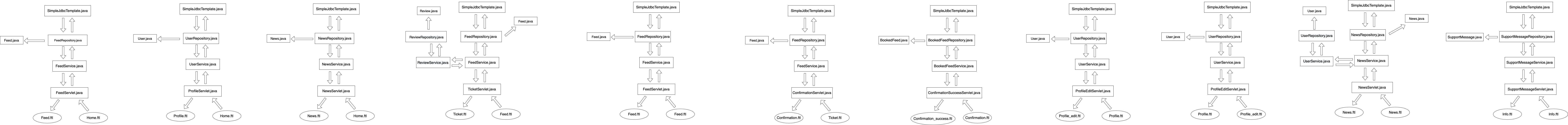 DiagramApplicationVersion2.png