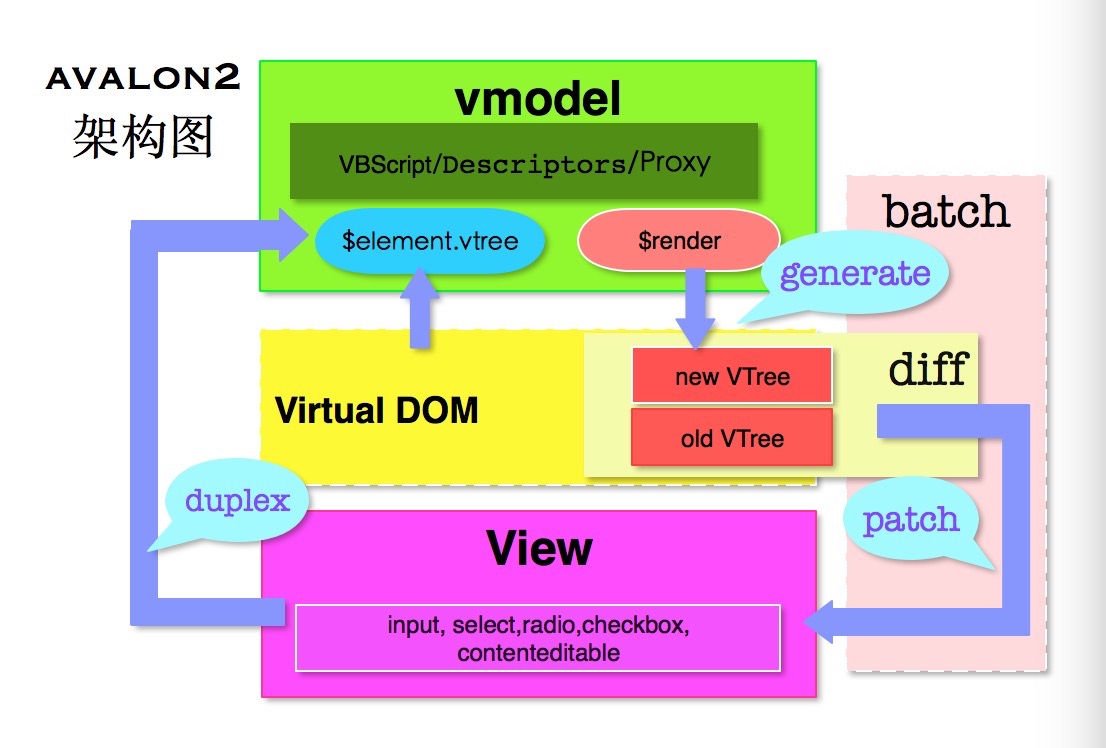 structure.jpg