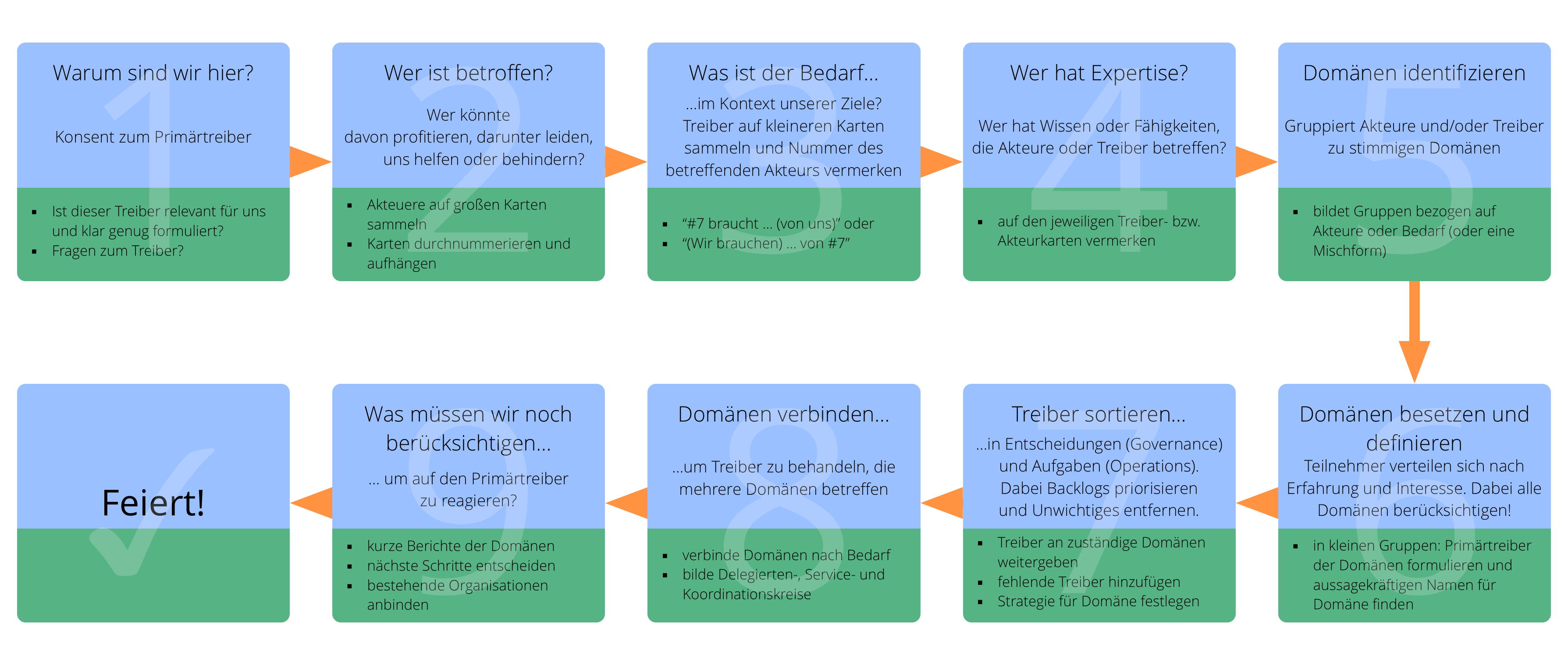 driver-mapping-fg-print.png