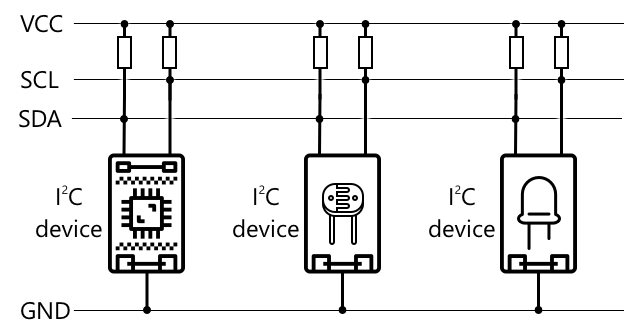 i2c.png