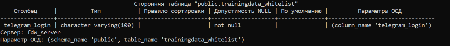 db_whitelist.png