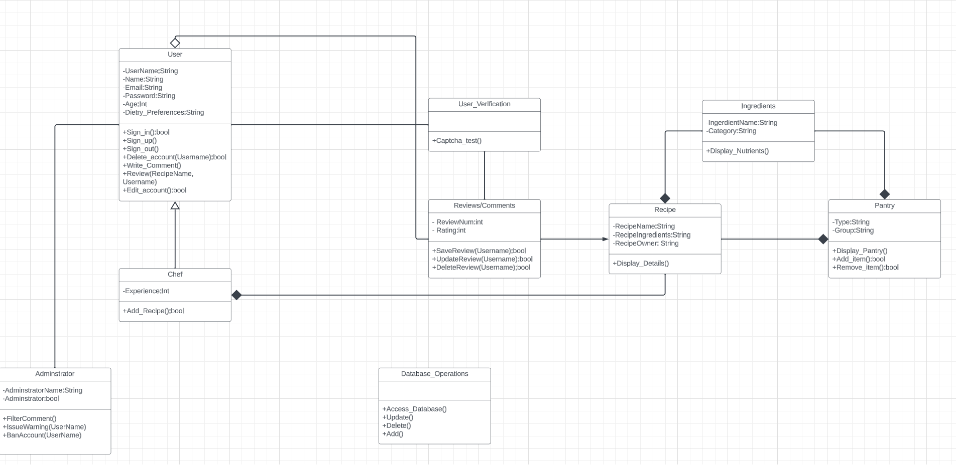 Class Diagram.png