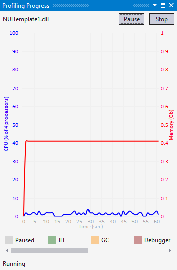 profiling_progress.png