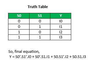 4x1_table.jpg