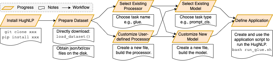 workflow.png