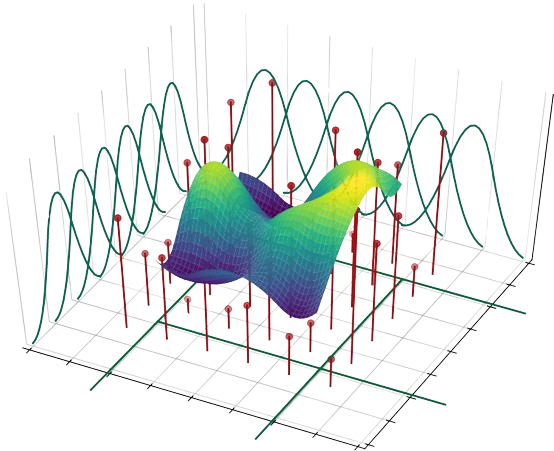 spline-gcn.png