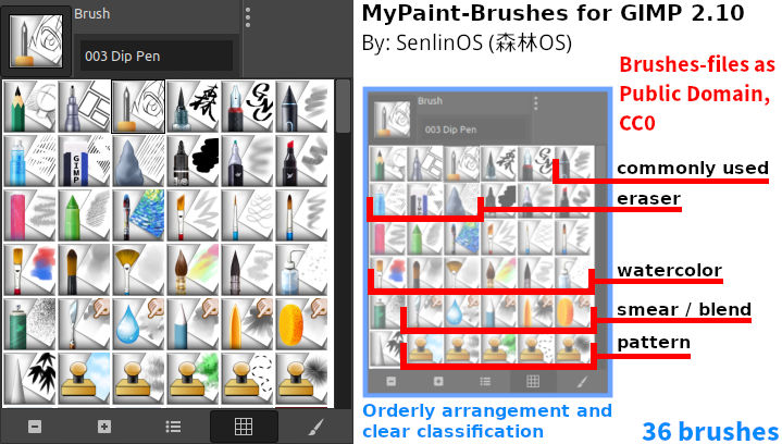 MyPaint-Brushes-for-GIMP-2.10-By_SenlinOS.jpg