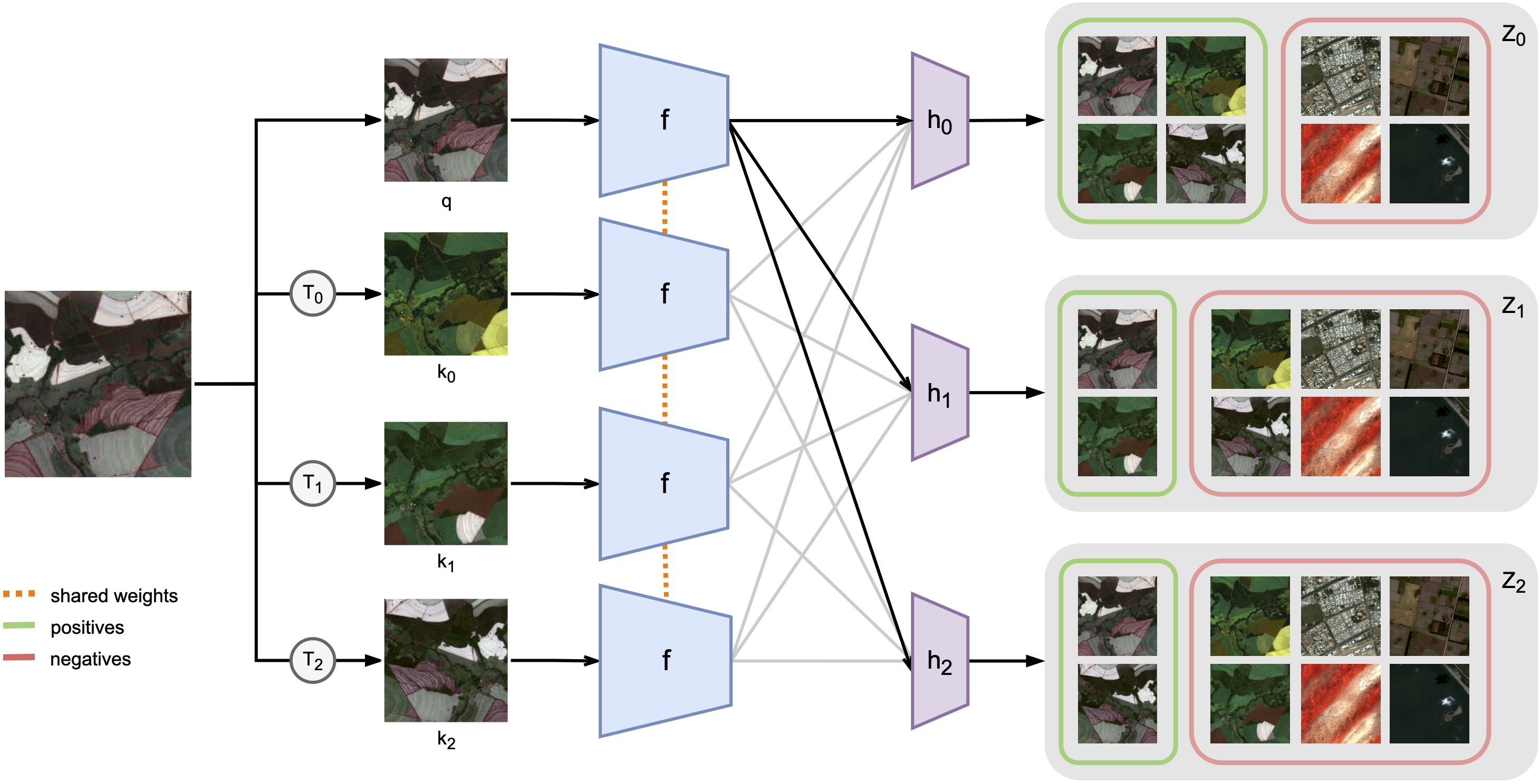 seco_diagram.png