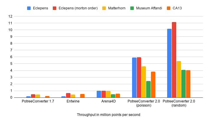 performance_chart.png