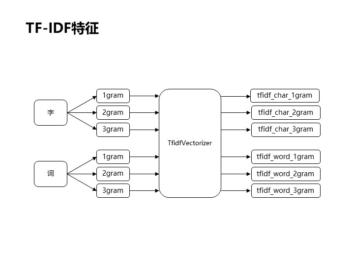 幻灯片11.JPG