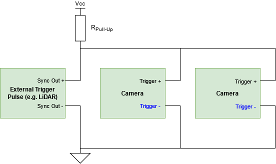 wiring-external-trigger.png