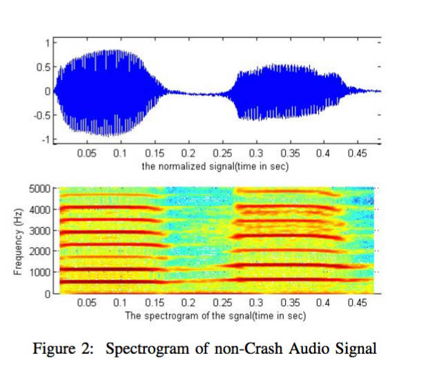 non-crash.png