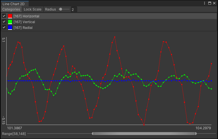 example_line_chart_2d.png