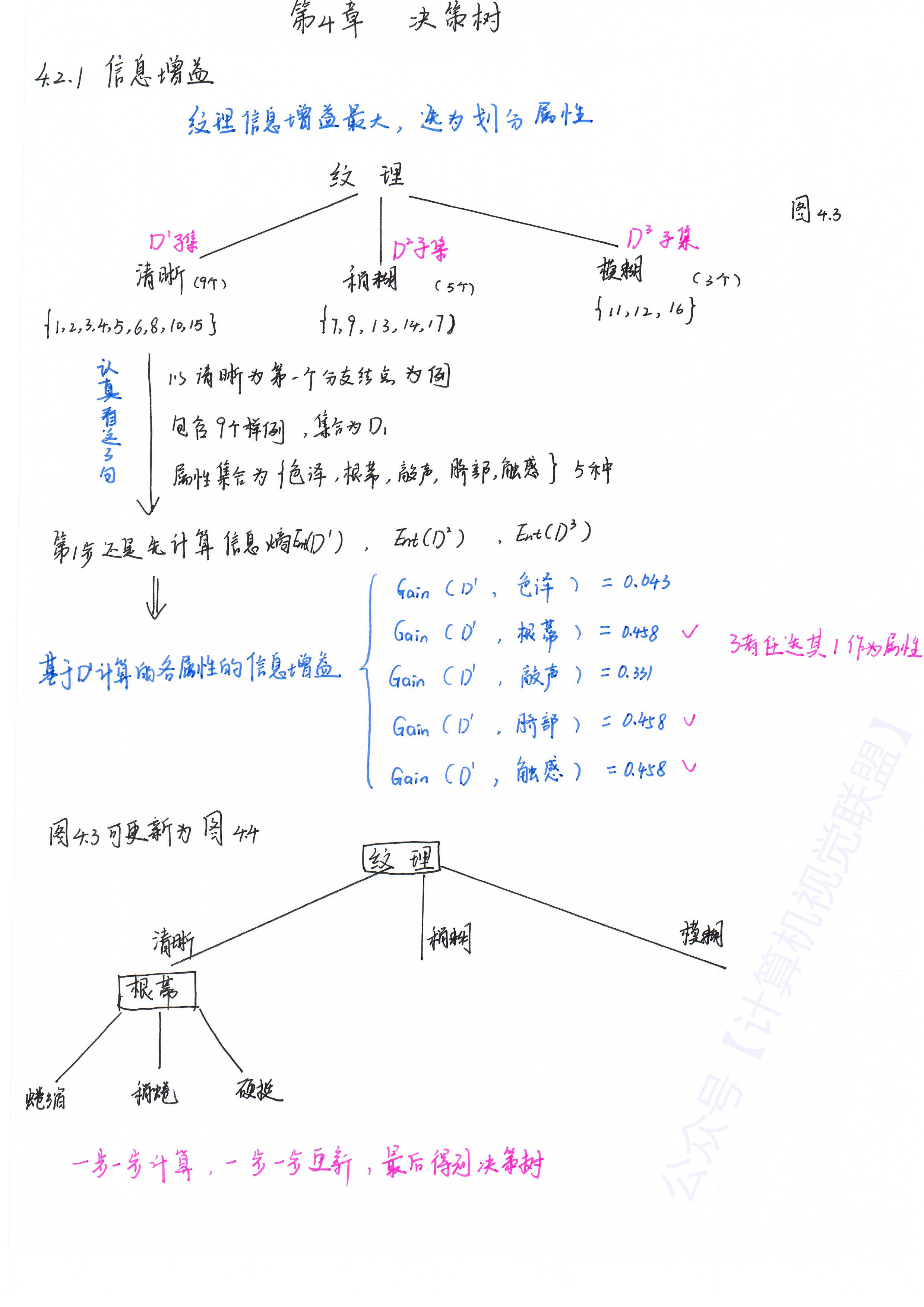 扫描0027_副本.jpg