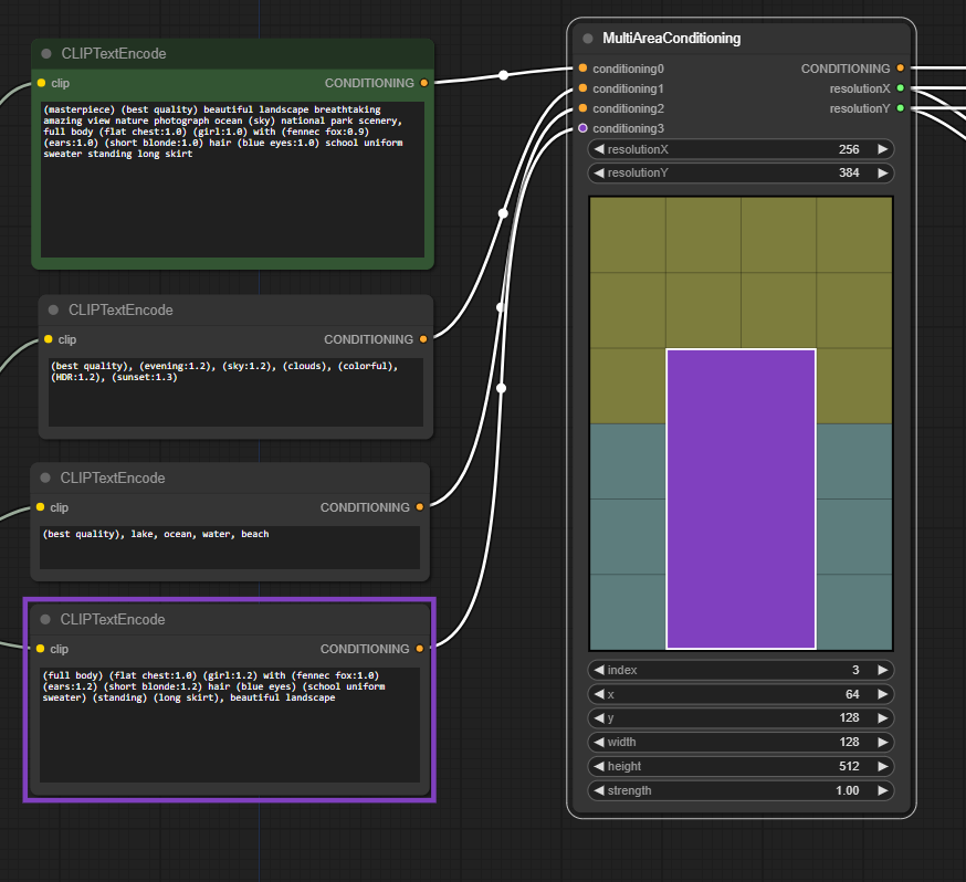 MultiAreaConditioning_node.png