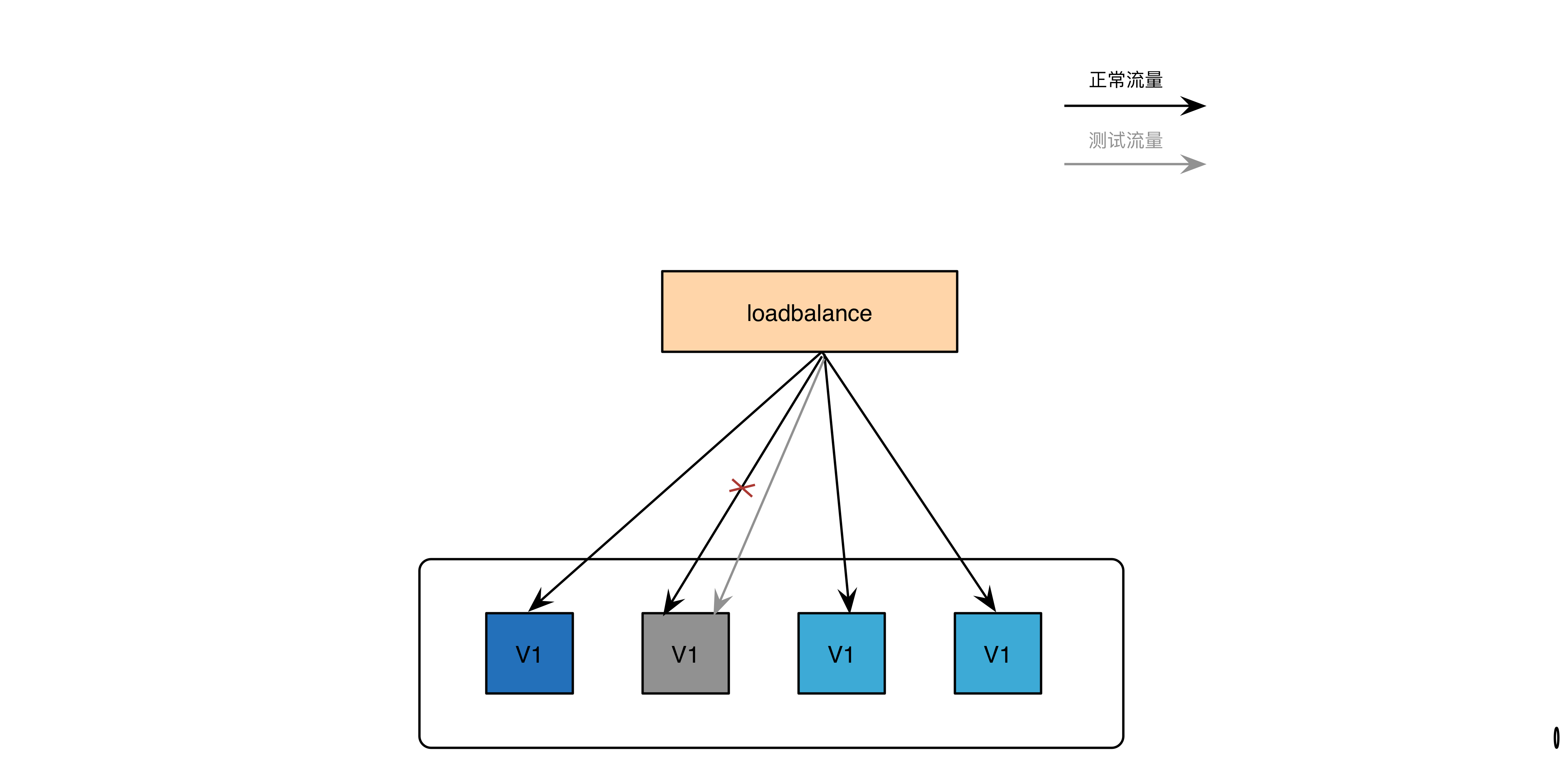 break-off-inflow.png