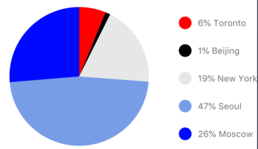 piechart_modified.png