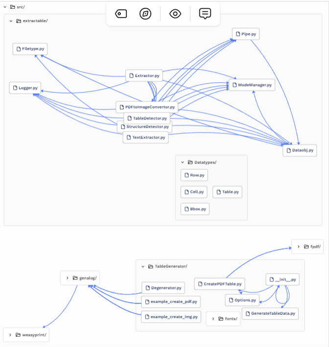 Extractable_Architecture_3_11_2023.png