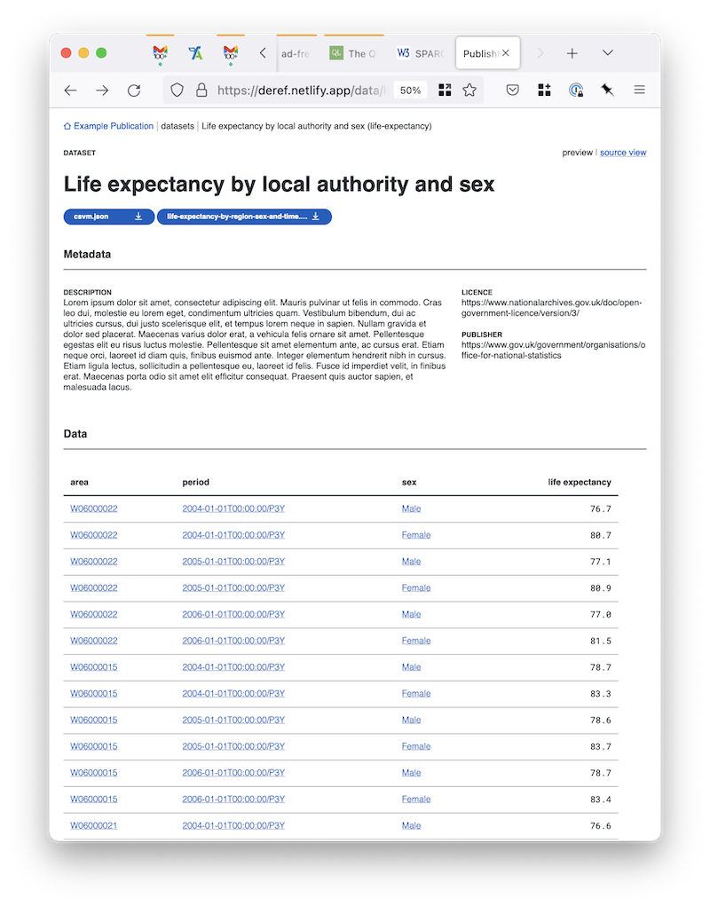 linked-data-csvw.png