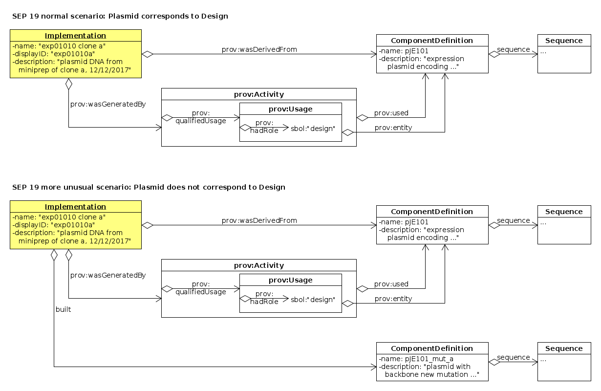 sep_019_plasmid.png