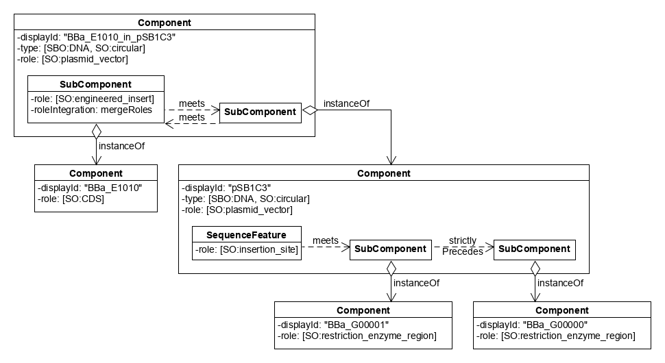 sep_055_part_in_backbone_example_2.png