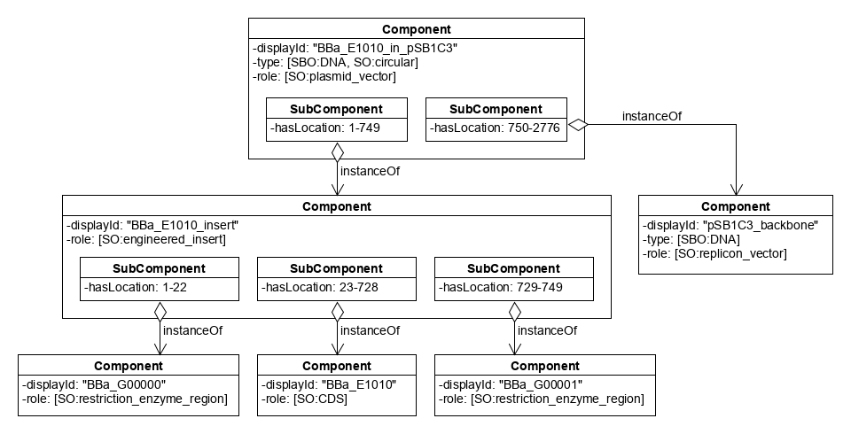 sep_055_part_in_backbone_example_3.png