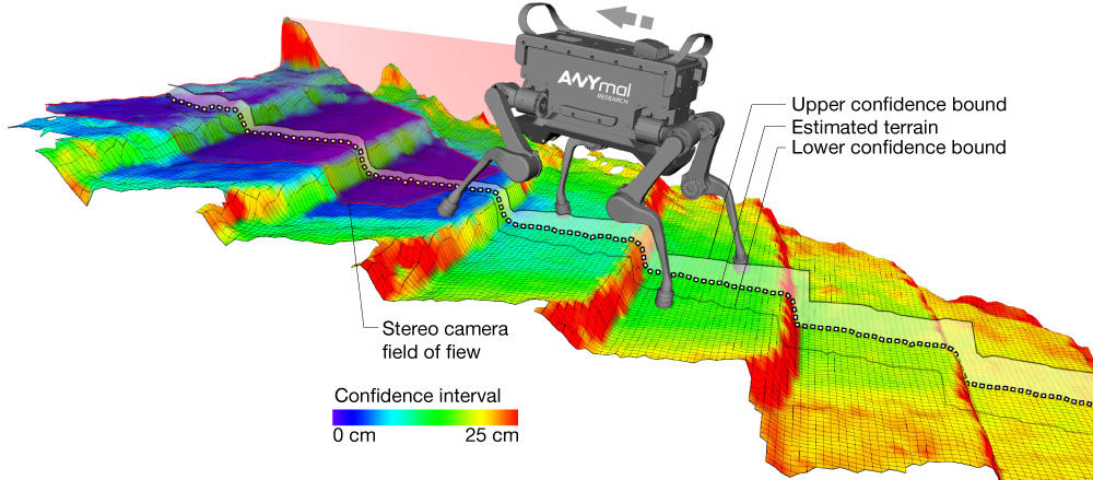 elevation_map.jpg