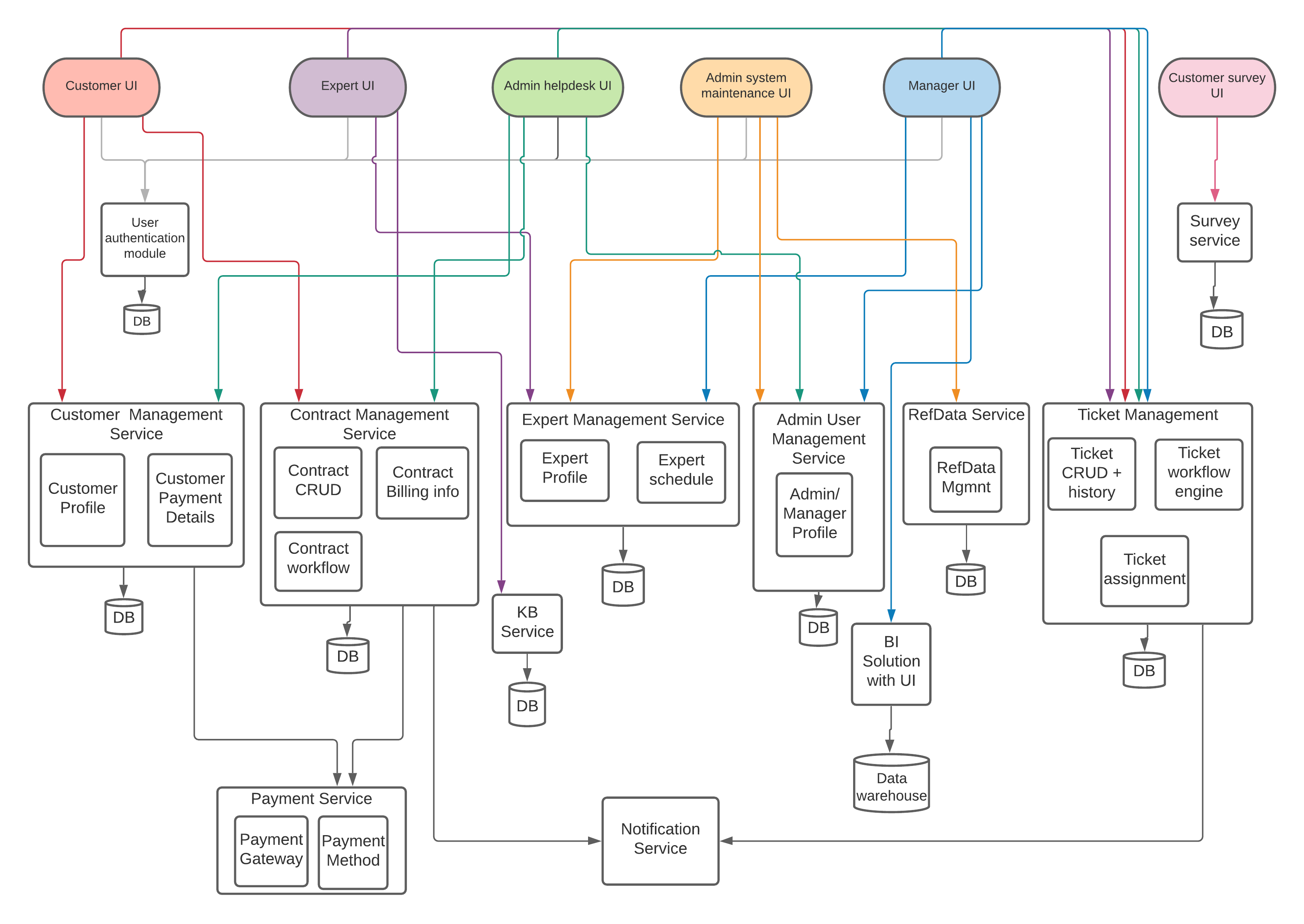 ui-components.png